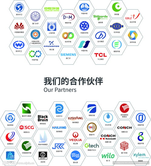 創意無限，合作共贏 卡通風格企業文化墻設計助力展覽展示